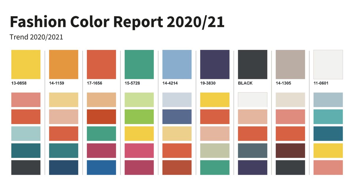 الألوان المتوقعة لعام 2021 😍