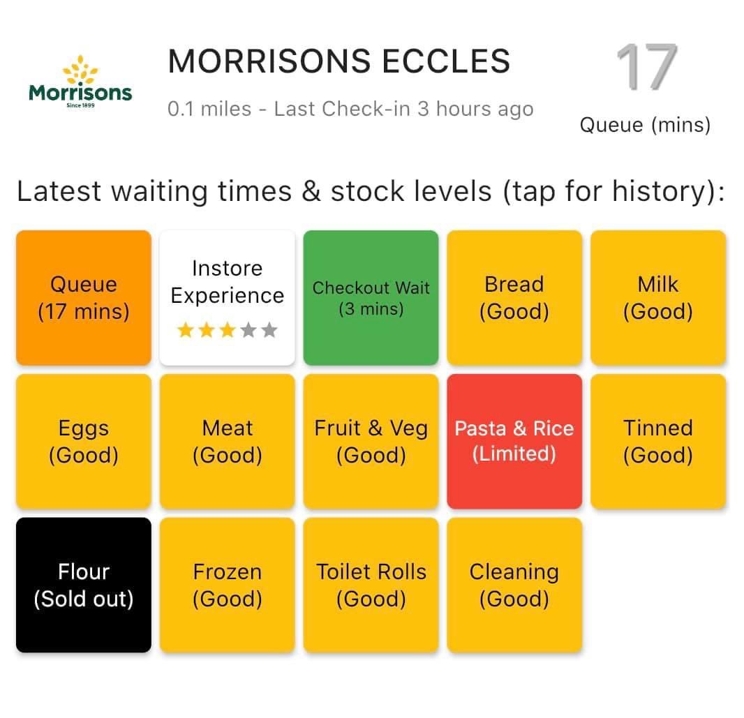 This <a href="/SupermarketChk/">Check-In Apps</a> In App comes in handy. Gives you an idea of the waiting queue times and stock levels availabilty of retailers in your area. You can also share your experience with others whilst in store too. 🛒 #SupermarketCheckIn #Lockdown2

linktr.ee/supermarketche…