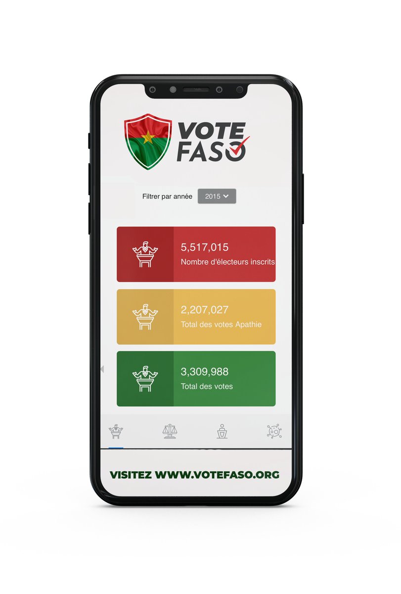 VoteFaso's tweet photo. L’application #VoteFaso vous offre les résultats des élections municipales, législatives et présidentielles. Elle vous permet de connaitre les profils des candidats des élections législatives et présidentielle de cette année. Visitez https://t.co/j0W259yIhy. #elections #lwili https://t.co/BIMfYsOOHP