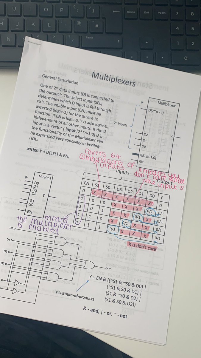 Abbigail_Pattis's tweet photo. Multiplexers are not something I enjoy 😂 #WomenInSTEM #WomenInEngineering #GirlsInSTEM #GirlsInEngineering #Multiplexers #ElectronicAndElectricalEngineering #Engineering https://t.co/YEHM3rlgi4