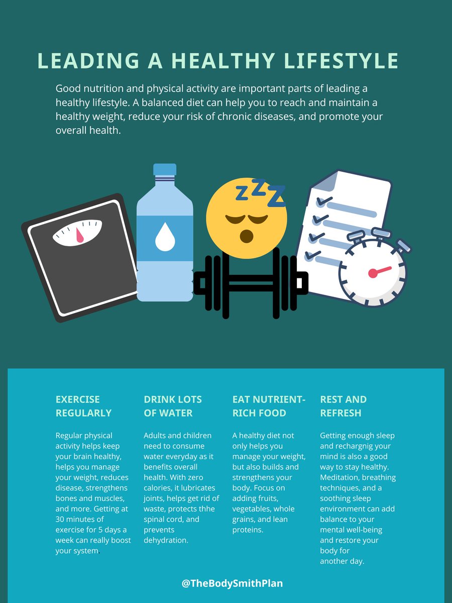 TheBodySmithInc's tweet photo. 4 Simple Tips to Reset Your Body Right Now!

#SmithTipThursday https://t.co/uaRpANgOyX