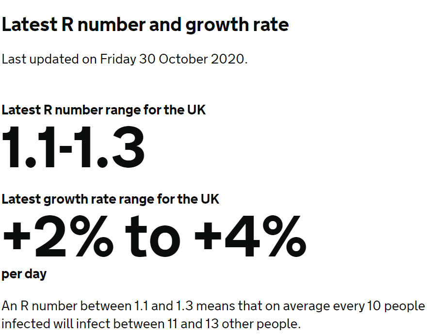 TimArmitage2's tweet photo. @d_spiegel @BBCMoreOrLess @TimHarford Can you help answer a #covid question? Estimates of the R number UK-wide are >1, but daily case numbers seem to have plateaued. Why is this? Has UK Gov changed its testing strategy? Is this an artefact in the data? https://t.co/telq1TUpEX