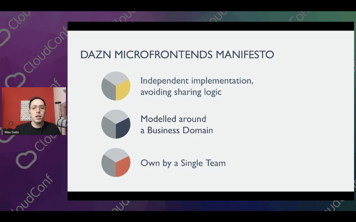 abilardi's tweet photo. #thankyou @_maxgallo for your talk on #Microfrontend in #CloudConf2020 #LIVE #Streaming https://t.co/28BlsKkc5d @_CloudConf_ #happyproblem #crossfunctional #teamautonomy #businessdomain https://t.co/xSft7aMPzu