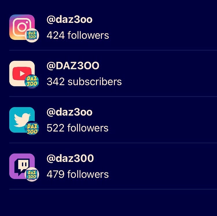 Not to bad for a little #twitch #streamer like me . If you want to see why they follow me I will be live tonight at 8 pm GMT on twitch.