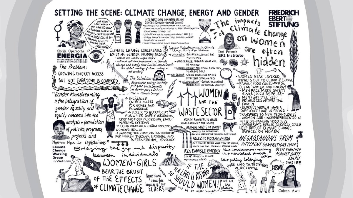 In the first webinar, gender experts and women leaders discussed the connection between  #climatechange,  #energy, and  #gender and explored best practices of integrating gender into climate change adaptation and mitigation.PC:  @wondersbec