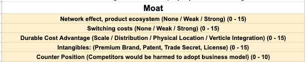 8/ MoatQ: All things equal, would you rather have a wide moat or no moat?A: Wide moat0 - 15 possibleSources:Network EffectSwitching CostsLow-costIntangibleCounter-positioning