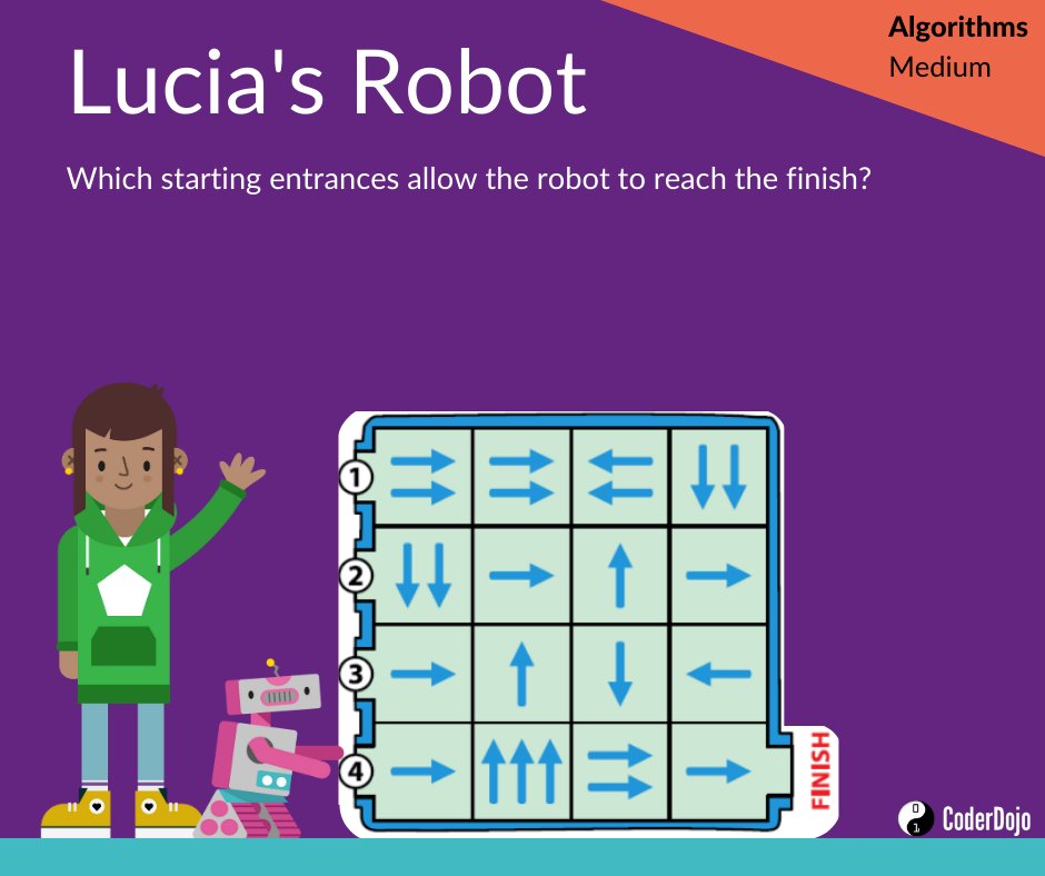 CoderDojo's tweet image. (2/2)