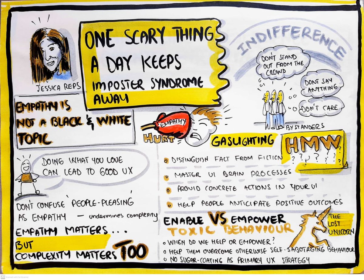 UXSouthafrica's tweet photo. Sketch note by @deongraphics of @joonceblog / @joonceux's talk: One scary thing a day keeps imposter syndrome away
#deonhanns #leanuxpractitioner #graphicrecording #visuallanguagepractioner
#UXSAOnline #UXSAOnlineNov2020 https://t.co/ipWQtSxndH