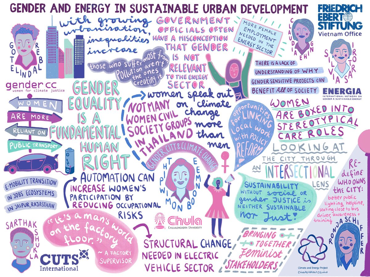 During the second webinar,  @FESinAsia  @ziyuusan & participants addressed  #gendermainstreaming in  #sustainableurbanisation and discussed the need of applying a gender lens to the development process from the inception phase.PC:  @wondersbec