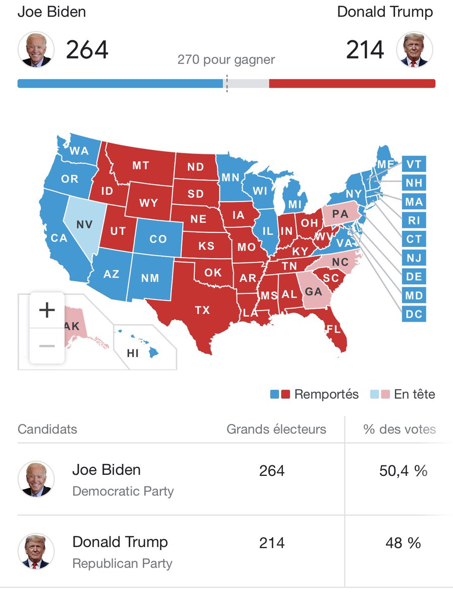 ImpactbyISCPA's tweet photo. 🚨 Joe Biden se rapproche de la victoire en remportant le #Wisconsin et le #Michigan. Le candidat démocrate n’est plus qu’à six grands électeurs de la Maison Blanche. Source : The Associated Press. #USElections2020 #USA20ISCPA 🇺🇸 #Elections2020 https://t.co/exaVAP8MFR