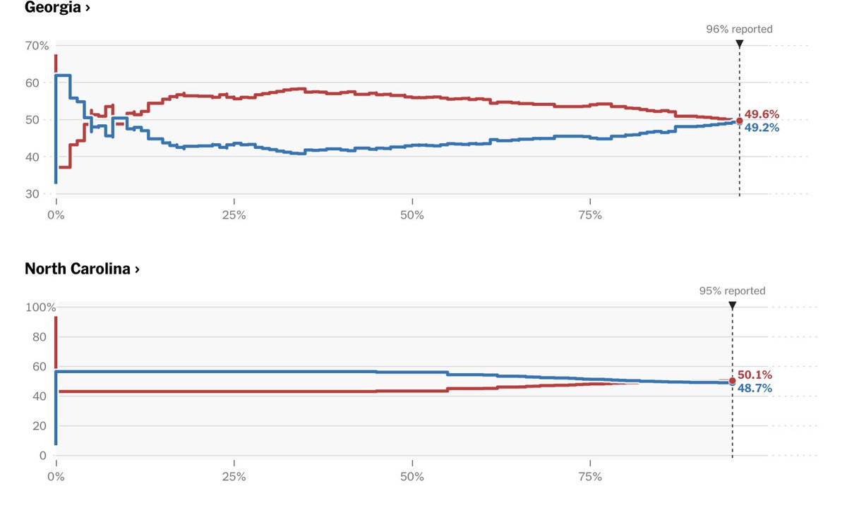 Alex Van de Sande (avsa.eth) tweet media