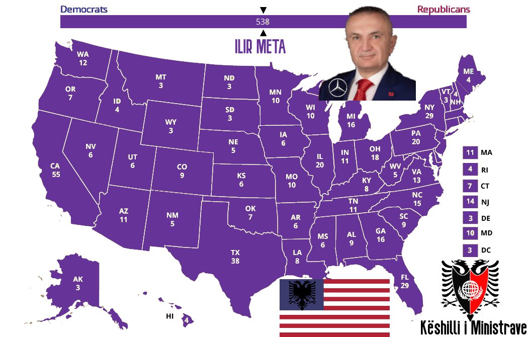 AlbanNational's tweet photo. There have been a lot of #FakeNews regarding the #elections  and #ElectionResults2020. Both @JoeBiden &amp; @realDonaldTrump have claimed victory and/or successes to some extent. However; I am honoured to be able to present, for the first time, the #Results2020. 

#BringBackLlir https://t.co/9f00mGpRNh