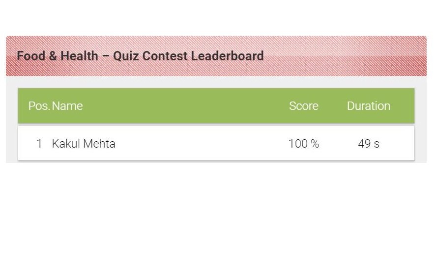 imagesfever's tweet photo. #imagefever_quizcontest We would like to announce our last quiz contest winners!!!. 

Congratulation to all the winners😇👍🎊🎉
keep particiapting .........
#contest #competition #quiztime #contestalert #quiz #contesttime #quizcontest #quizzytime #quizmaster #contestindia https://t.co/qC2cSYhj1f