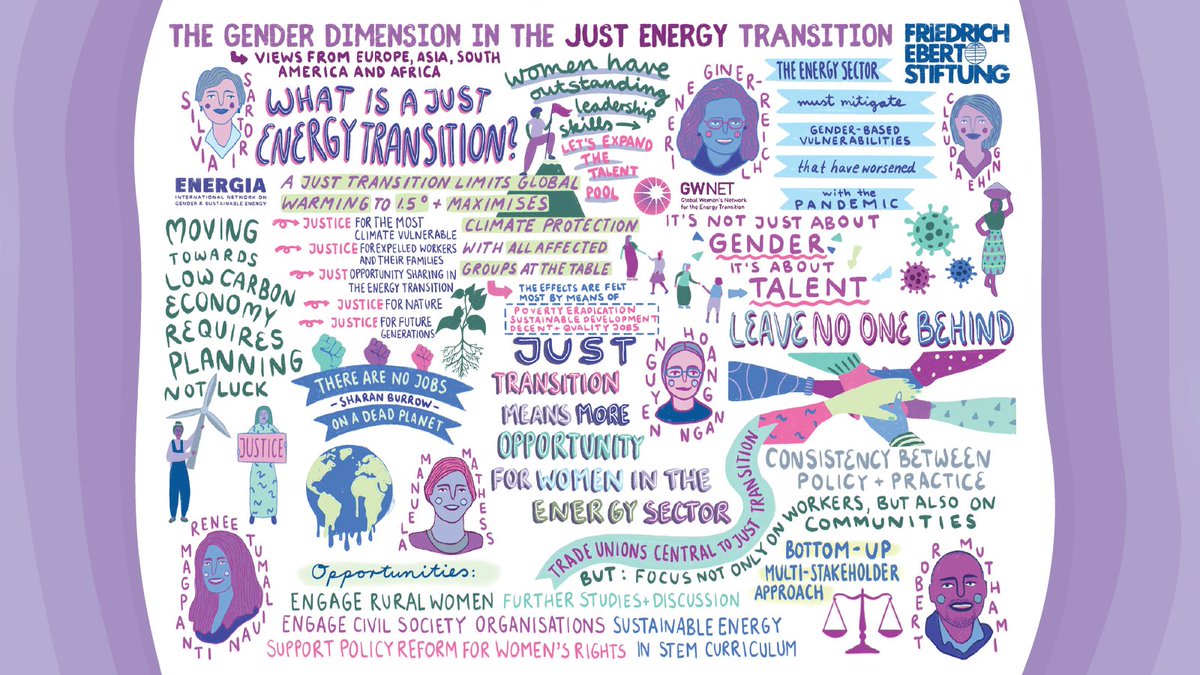 The last webinar hosted by  @FESinAsia with the support of  @ziyuusan, Technical Advisor at  @energia_org, shone light on the concept of a  #justtransition and what it means to ensure that needs, rights and potentials of all genders are accounted for.