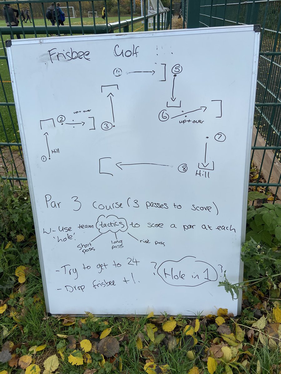 missmackinnonPE's tweet photo. Frisbee golf in action today with 2nd years! Teams of 3 on a 3 par course looking at tactics and communication! Great effort from all🥏⛳️ https://t.co/Ny69SMHSAE