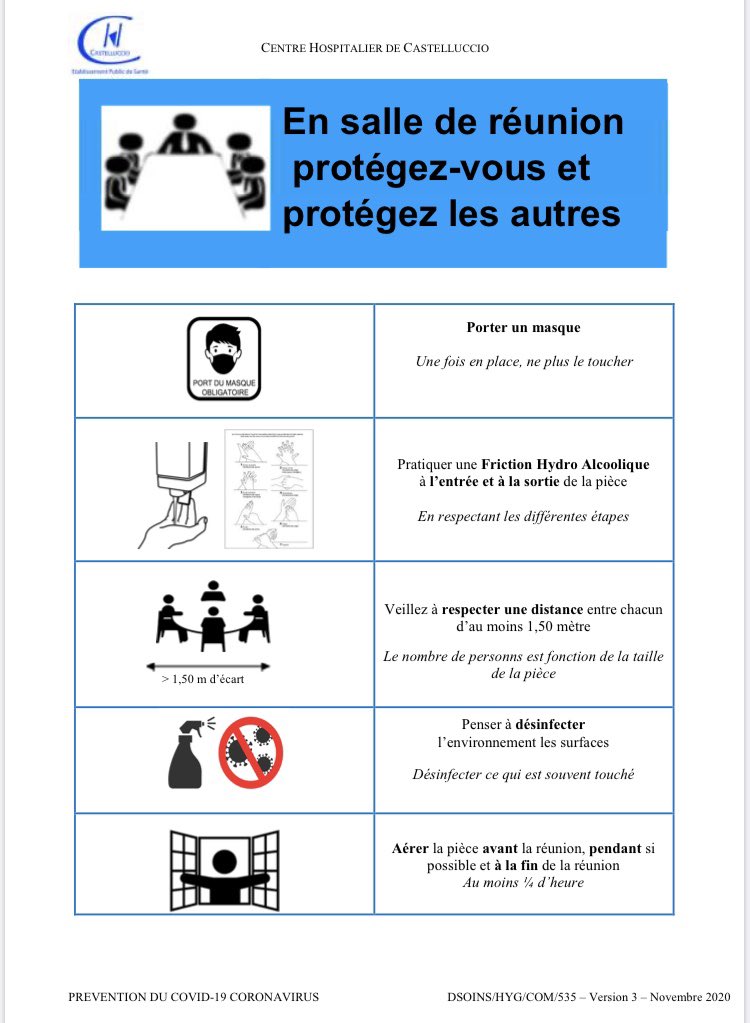 CHCastelluccio's tweet photo. 1/2 #COVID19 #gestesbarrieres #prevention L’équipe de l’hygiène du @CHCastelluccio #EOHH vous propose ces affiches de prévention contre la #COVID19 n’hésitez pas à les partager https://t.co/aIRZWruwnM