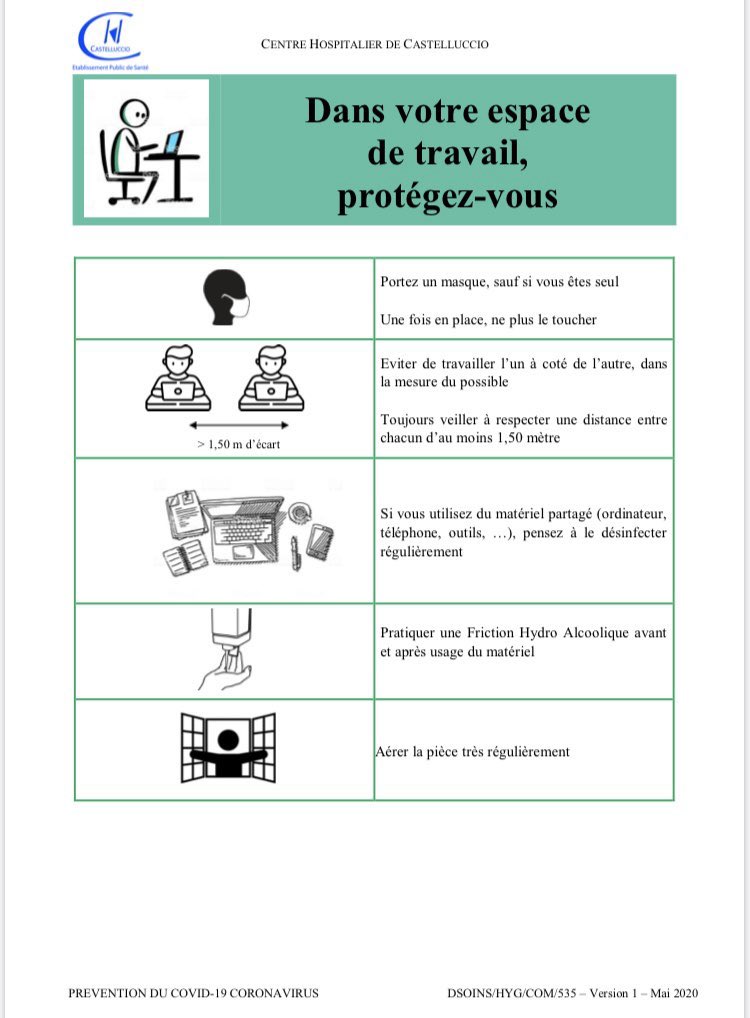 CHCastelluccio's tweet photo. 1/2 #COVID19 #gestesbarrieres #prevention L’équipe de l’hygiène du @CHCastelluccio #EOHH vous propose ces affiches de prévention contre la #COVID19 n’hésitez pas à les partager https://t.co/aIRZWruwnM