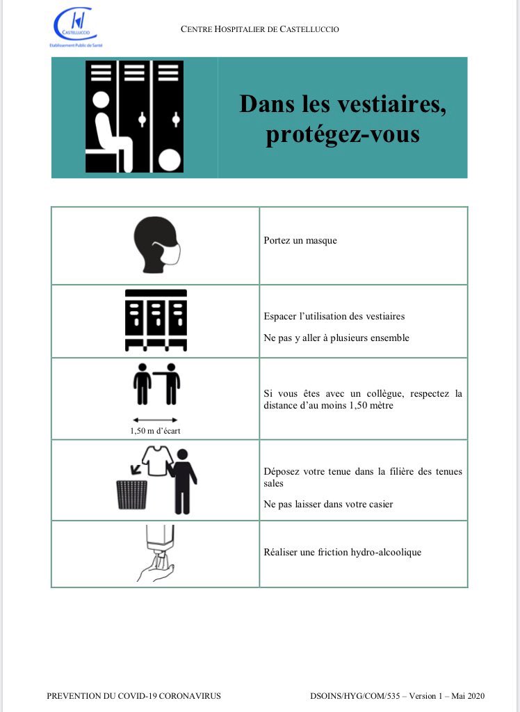 CHCastelluccio's tweet photo. 2/2 #COVID19 #gestesbarrieres #prevention L’équipe de l’hygiène du @CHCastelluccio #EOHH vous propose ces affiches de prévention contre le #COVID19 n’hésitez pas à les partager https://t.co/JgekX3Gy2D
