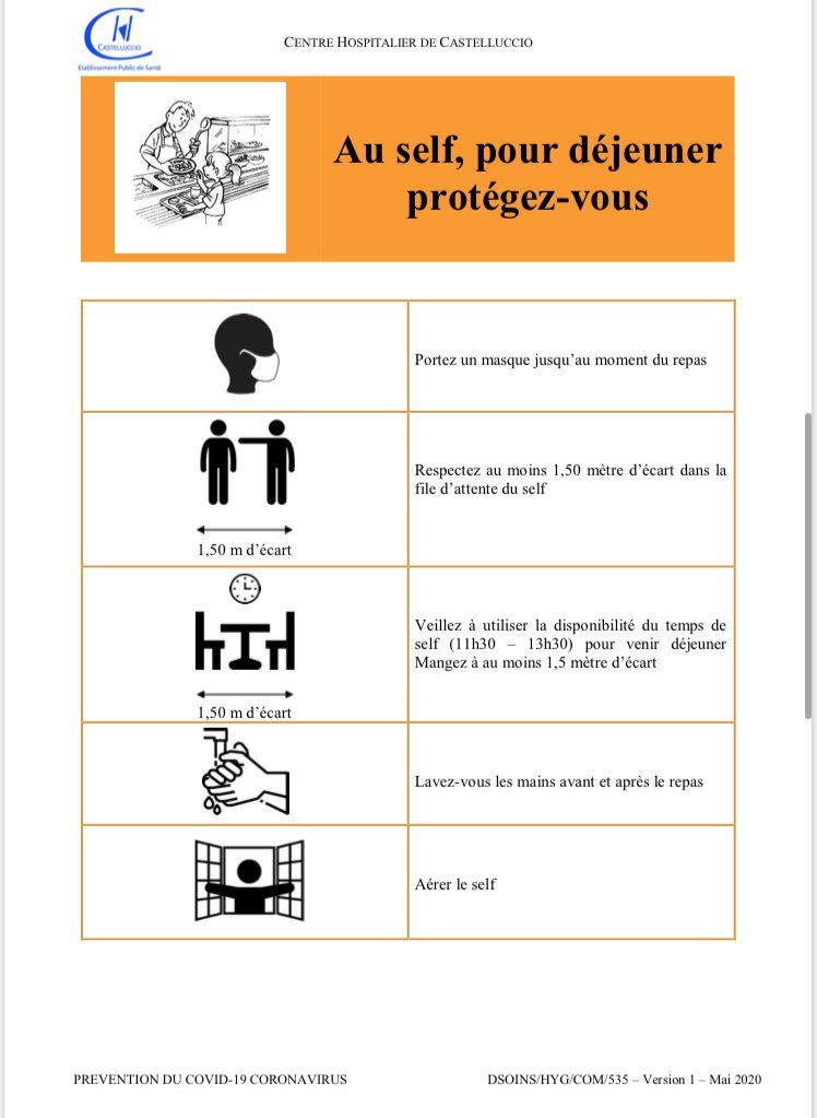CHCastelluccio's tweet photo. 2/2 #COVID19 #gestesbarrieres #prevention L’équipe de l’hygiène du @CHCastelluccio #EOHH vous propose ces affiches de prévention contre le #COVID19 n’hésitez pas à les partager https://t.co/JgekX3Gy2D