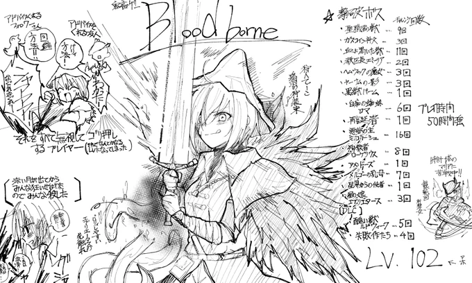 bloodborne進捗3
今週で絶対決着つけます!!! 