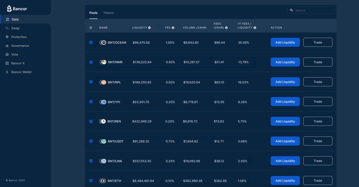 Bancor tweet media