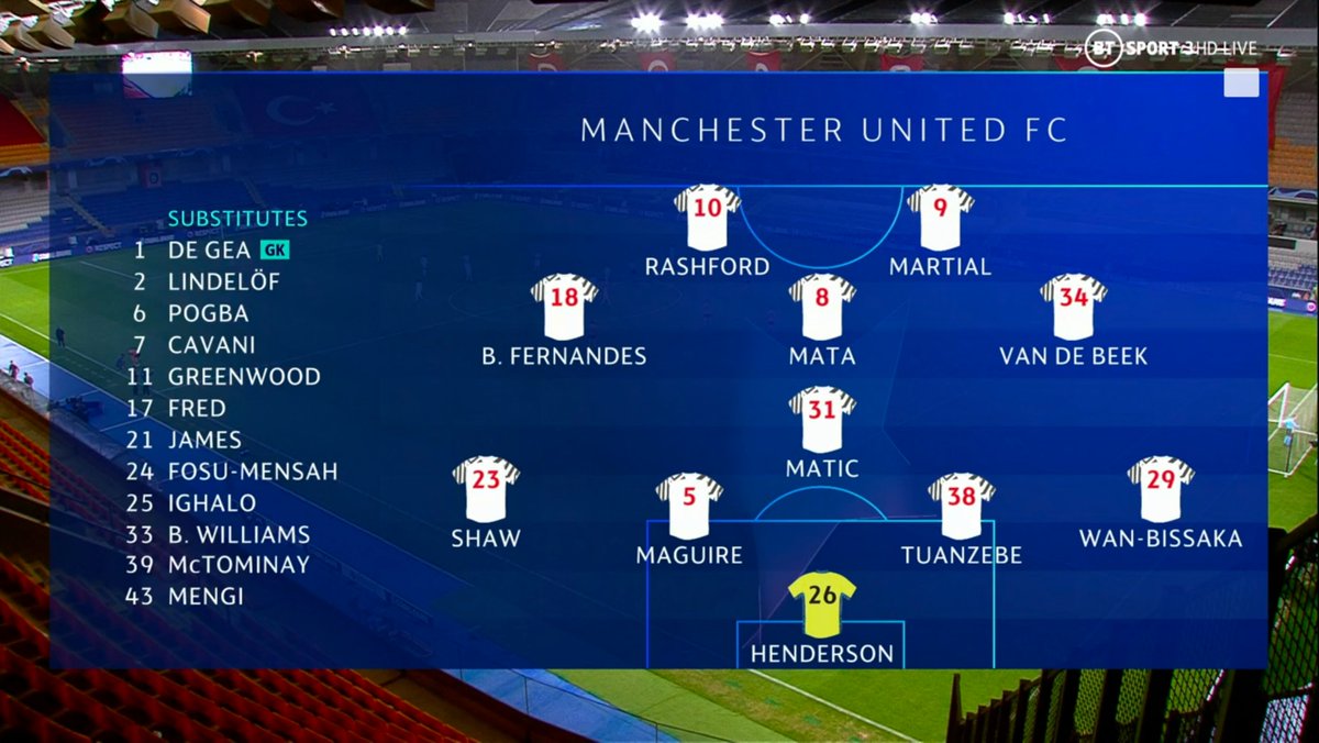 When this is the team sheet, and the players you can use, being predictable, slow and easy to defend against actually takes some doing.Simply not good enough from the players nor the manager. And this is certainly not the first time you can say that about Solskjær and his team