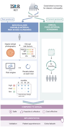 Simon Harding tweet media