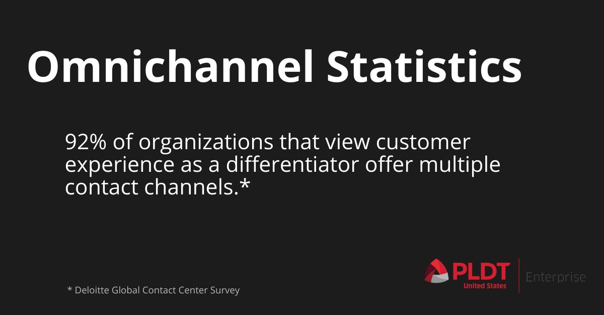 PLDTUS's tweet photo. #CX is the new differentiator. Offer your customers the ability to connect to your business from their preferred communications channel.
Check out our new eGuide on strategies to improve the customer experience. #PLDTUS #ccaas

https://t.co/AfhvM1QVO1 https://t.co/CB1sWaBQKE