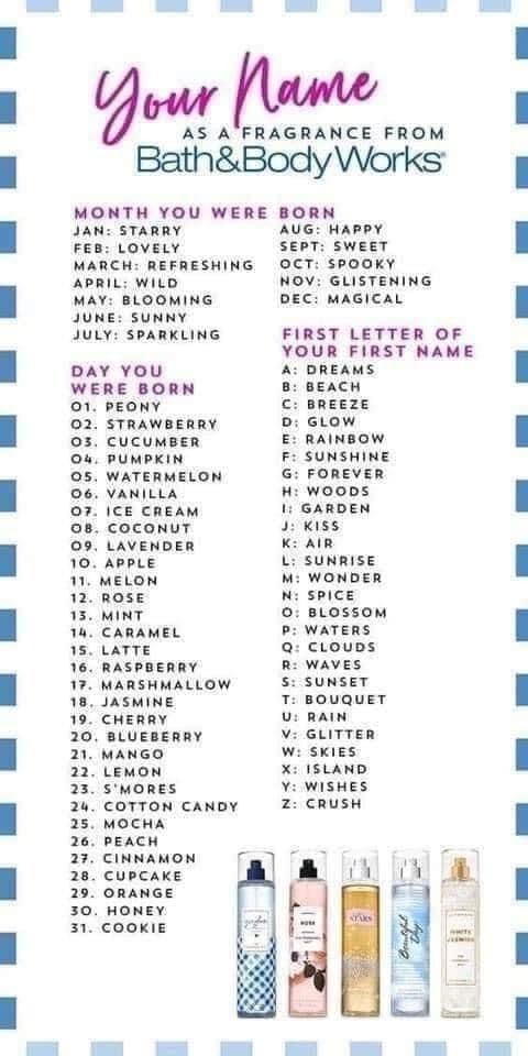 authormiakayla's tweet photo. #Funday.... What is your scent? https://t.co/4B9xNIPgnu