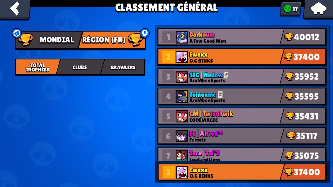 OGGangBS's tweet photo. Félicitations à @Ewexx1 pour sa magnifique saison 🔥

C rien c O.G 🤭 https://t.co/K1meycmYVj