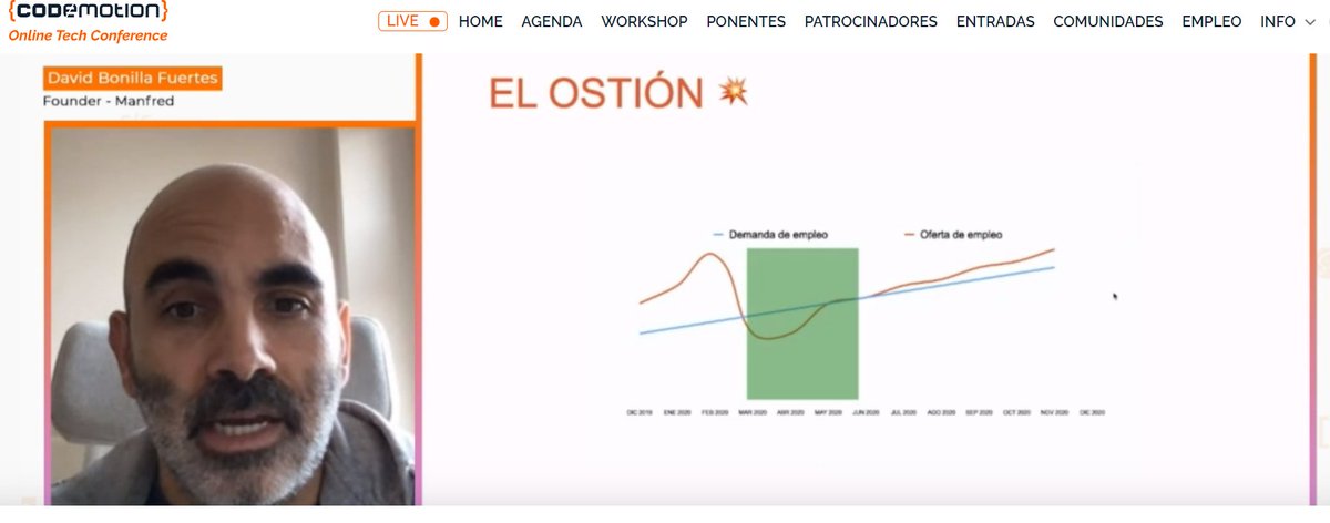 avallejo_ai's tweet photo. Muy fan de @david_bonilla y todo lo que hace. Recomendable su charla en #CodemotionConf_ES 
#manfred @getmanfred https://t.co/4EhsSQdqu7