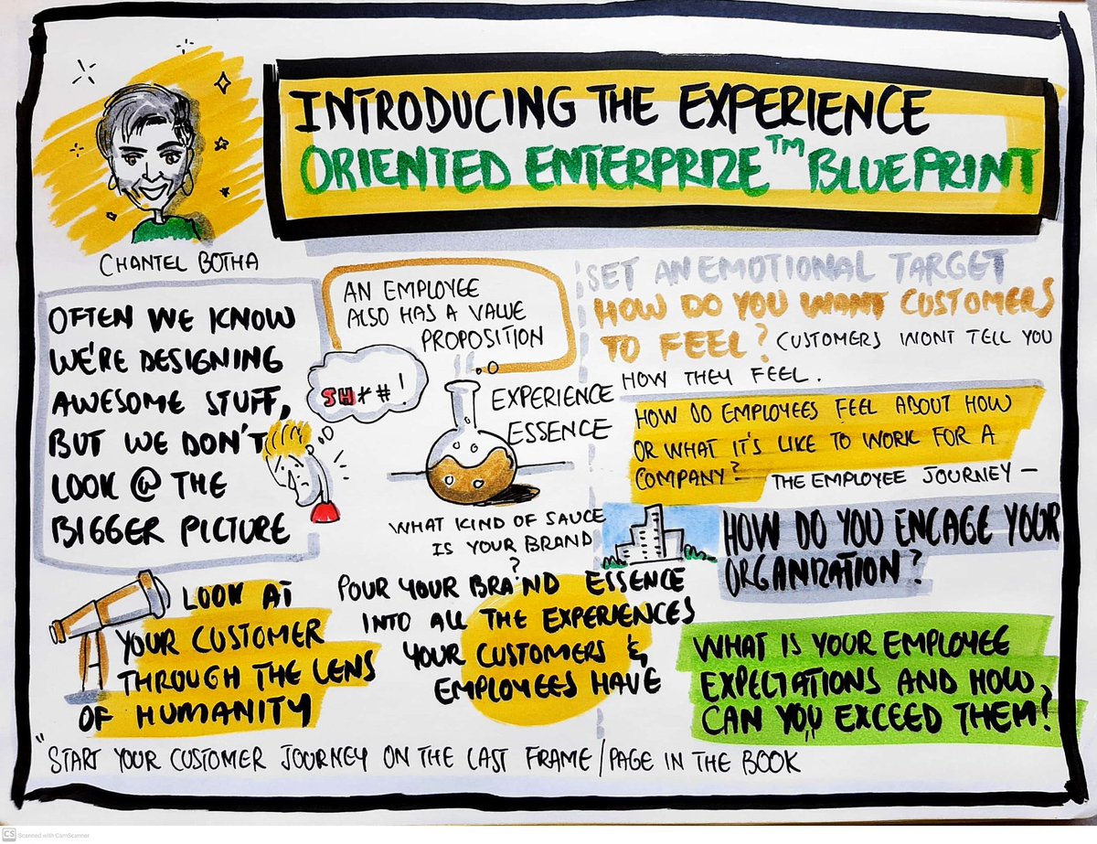 thesanscribe's tweet photo. Thankyou @chantelbot @UXSouthafrica #UXSAOnline for and exciting and energizing reminder to look at our customers through the lense of humanity #deonhanns #leanuxpractioner #graphicrecording #visualrecorder https://t.co/eYJ8ahYPfx