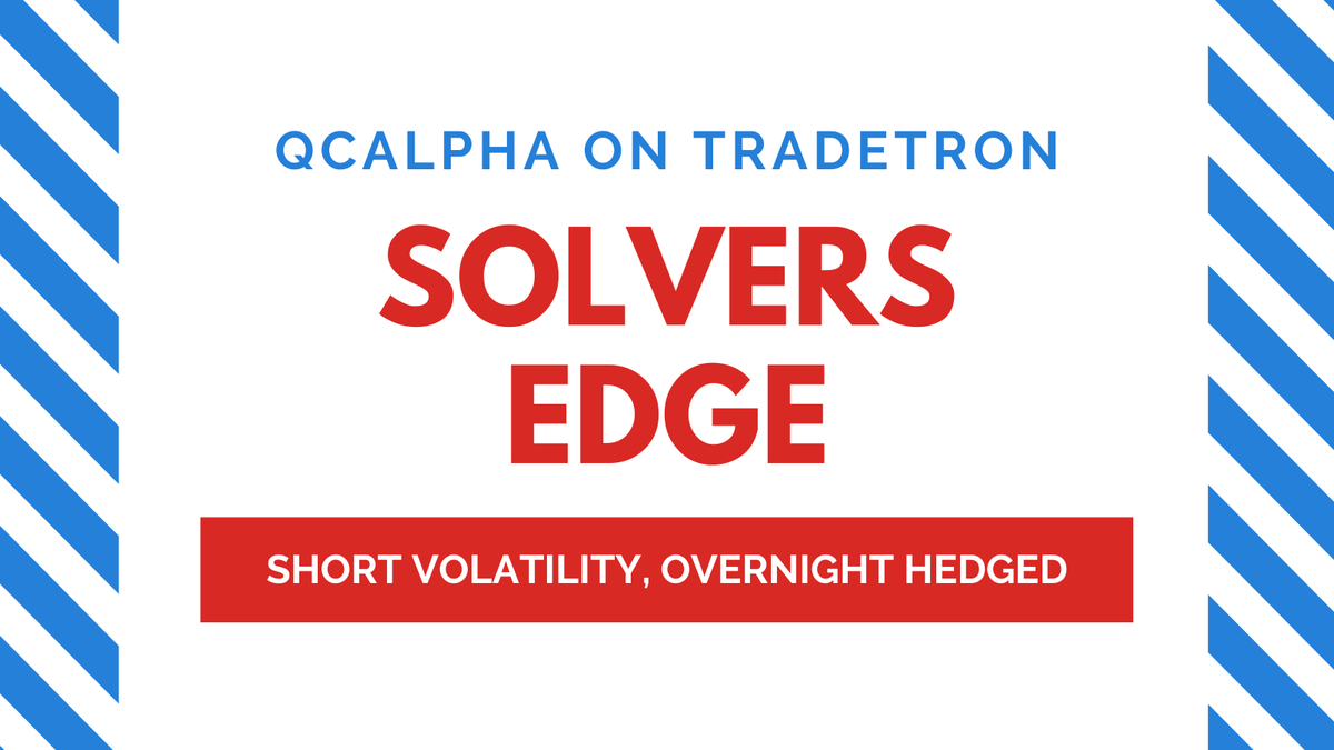 QCAlphaHQ's tweet photo. #SolversEdge is now available for open subscription on @Tradetron1 

#ShortOptions #OptionSelling #Overnight #Hedged

Short Volatility done right!

Trading Capital: ₹ 4L
Risk Capital: ₹ 1L
https://t.co/TAZtUO0l9z https://t.co/xugjH6HNCm