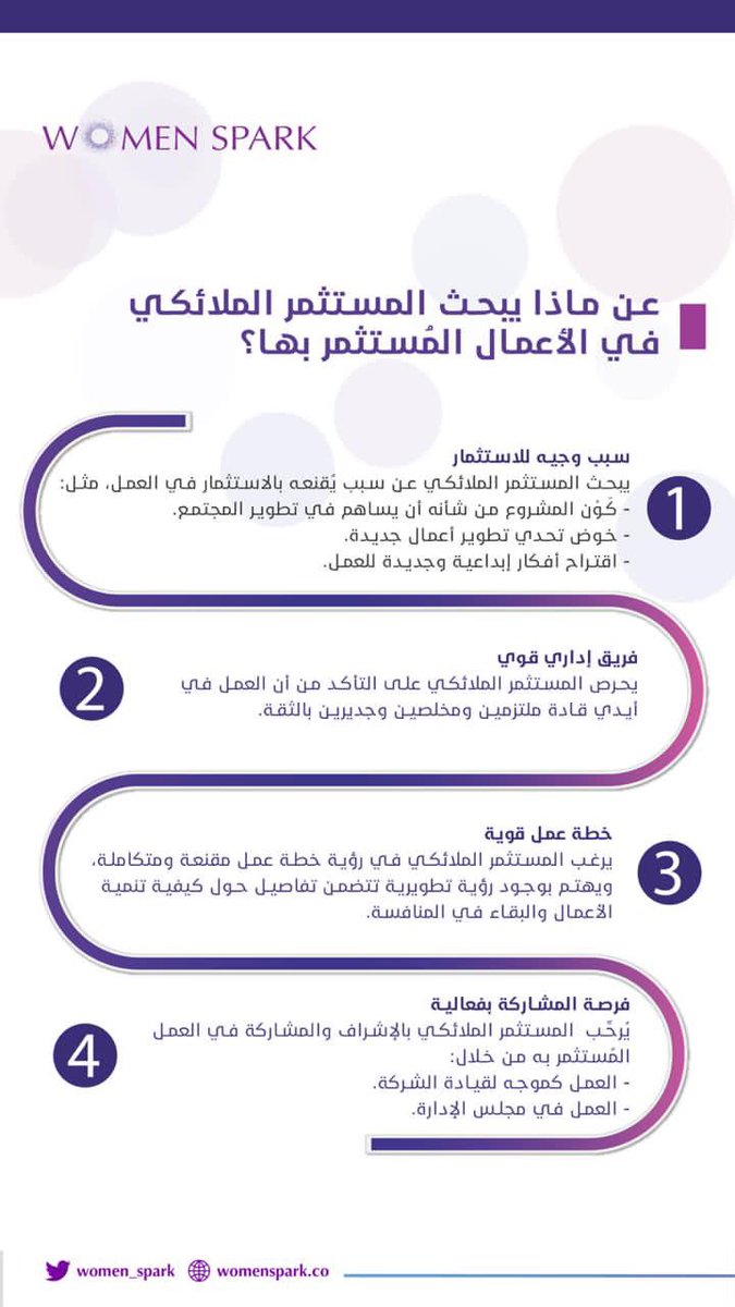 Women Spark On Twitter عن ماذا يبحث المستثمر الملائكي في الأعمال الم ستثمر بها نتحد لنبتكر