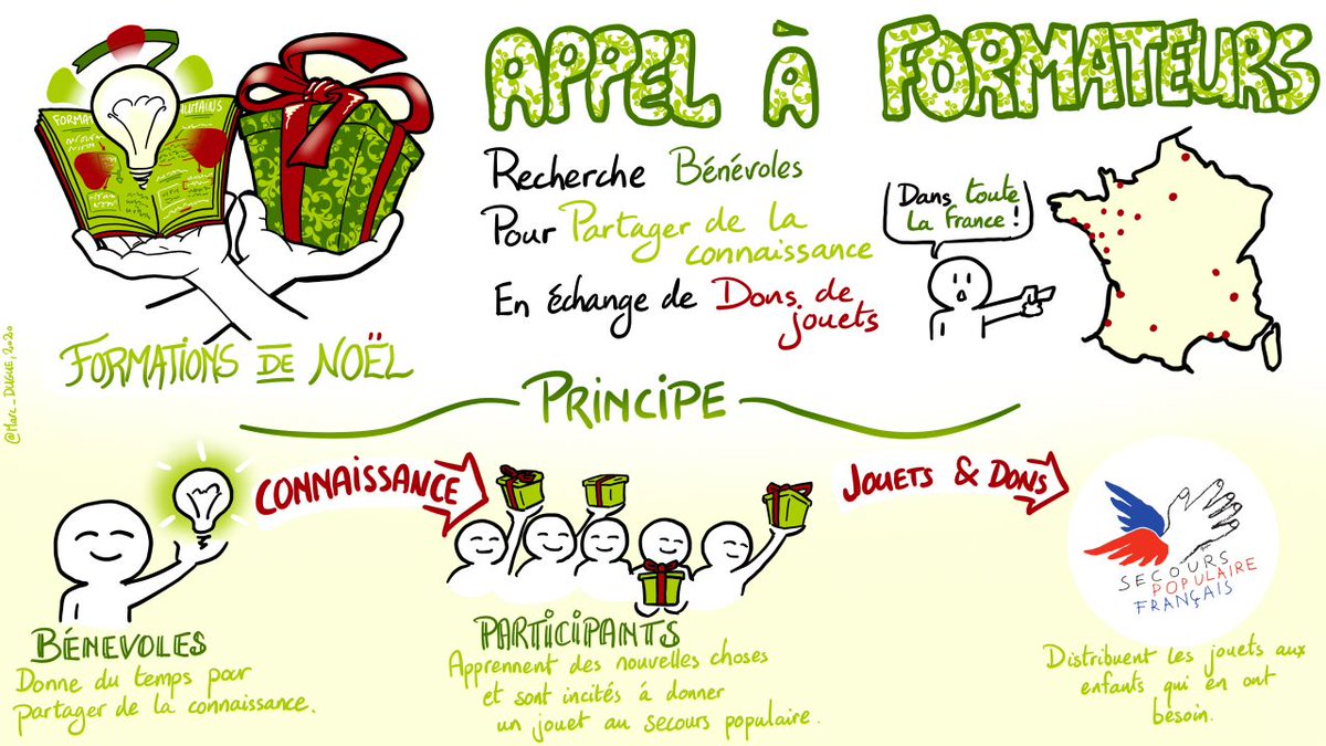 Formations de Noël tweet media