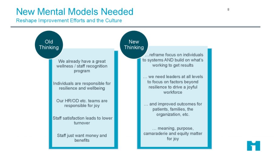 Joy at work is linked to better outcomes and better patient care! Staff wellbeing isn't fluffy, it's crucial. #Quality2020