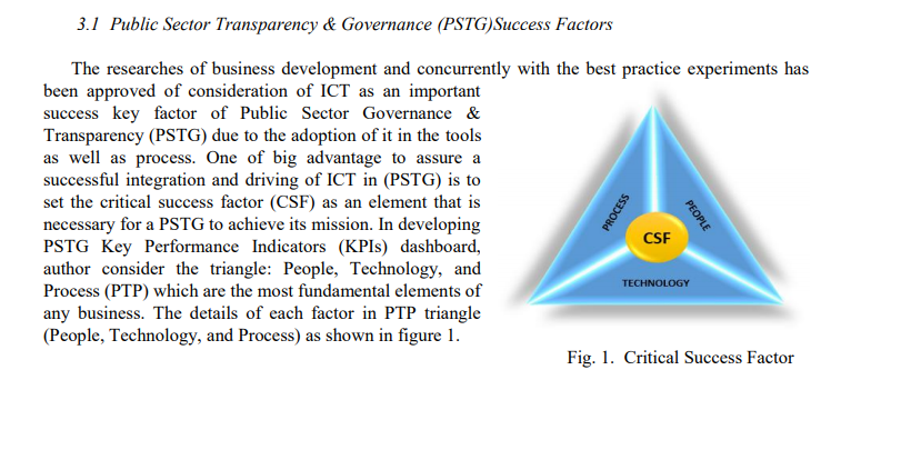 salhaj's tweet photo. @UNFPAEswatini @EMinorities @FLAS79 @KwakhaIndvodza @UEswatini Integration& #Data are a #Critical_Success_Factor 4Govt @EswatiniGovern1 &can be achieved via #IT
I call His Excellency PM @AmbroseDumile &minister of planning to consider it as a #top_priority at #COVID19 time
@UNDPEswatini @Shaima2009 @nath_ndongoseh
@Unicef_Swazi @Data4SDGs https://t.co/Pf1DLvEqpe