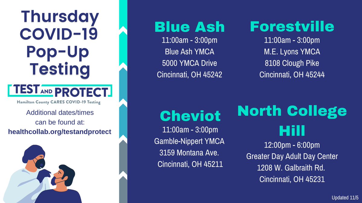 Hamilton Co Health Hamcohealth Twitter