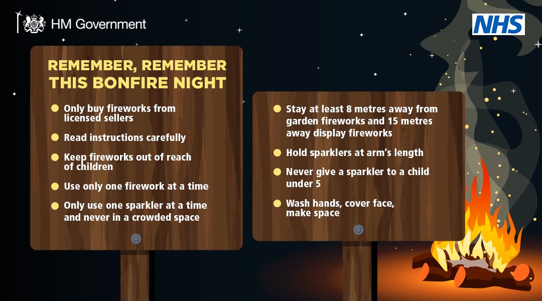 DurhamPolice's tweet image. Remember remember, this 5th November the #FireworkCode 🎆

We're asking parents to encourage their children to celebrate at home and watch from a window tonight.

Alternatively, if you’re planning your own display, make sure to do so responsibly and with your own household.