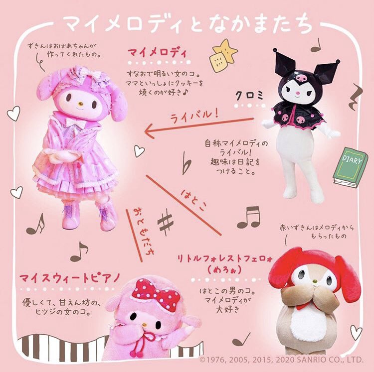 luvrfile tweet picture