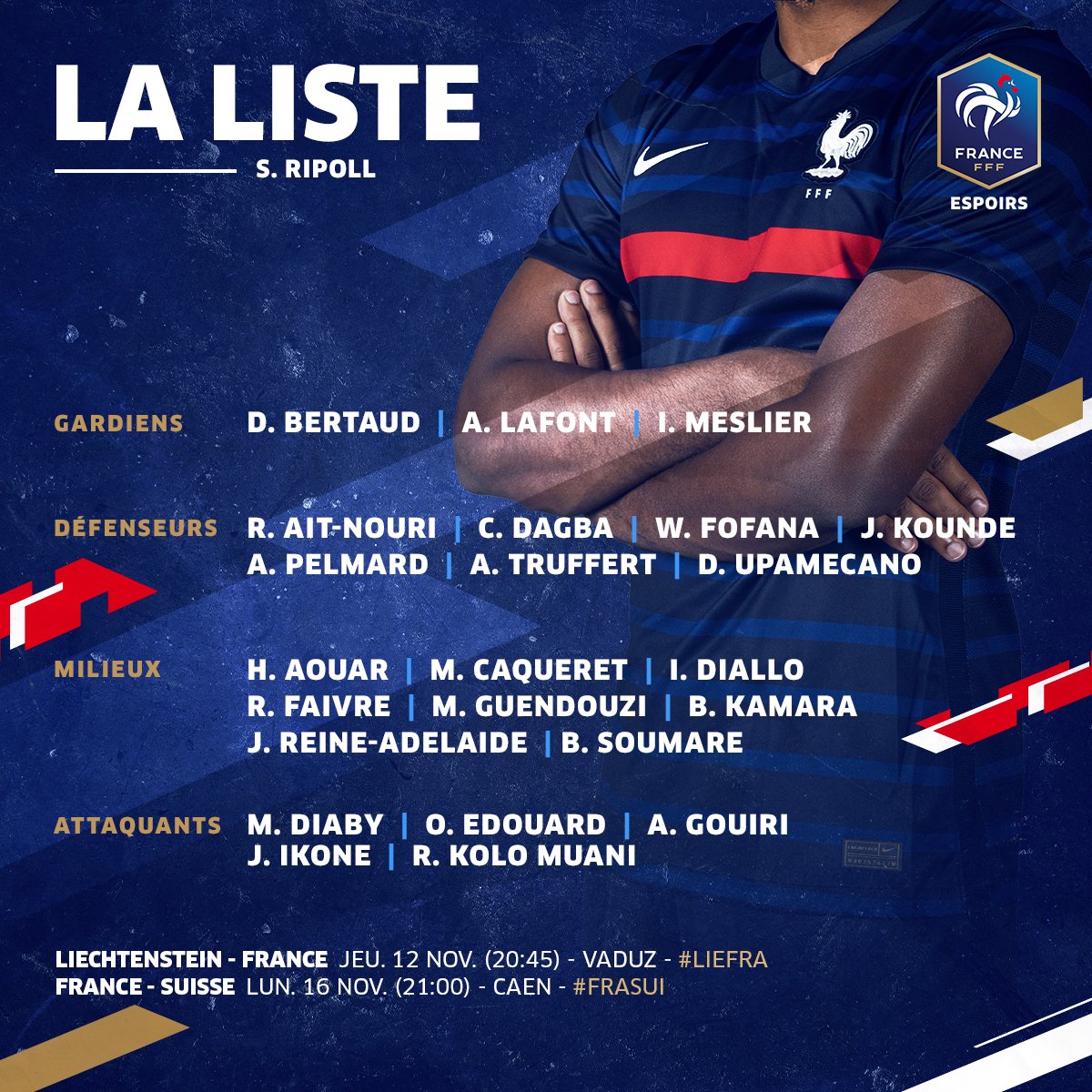 Liste Equipe de France Espoirs