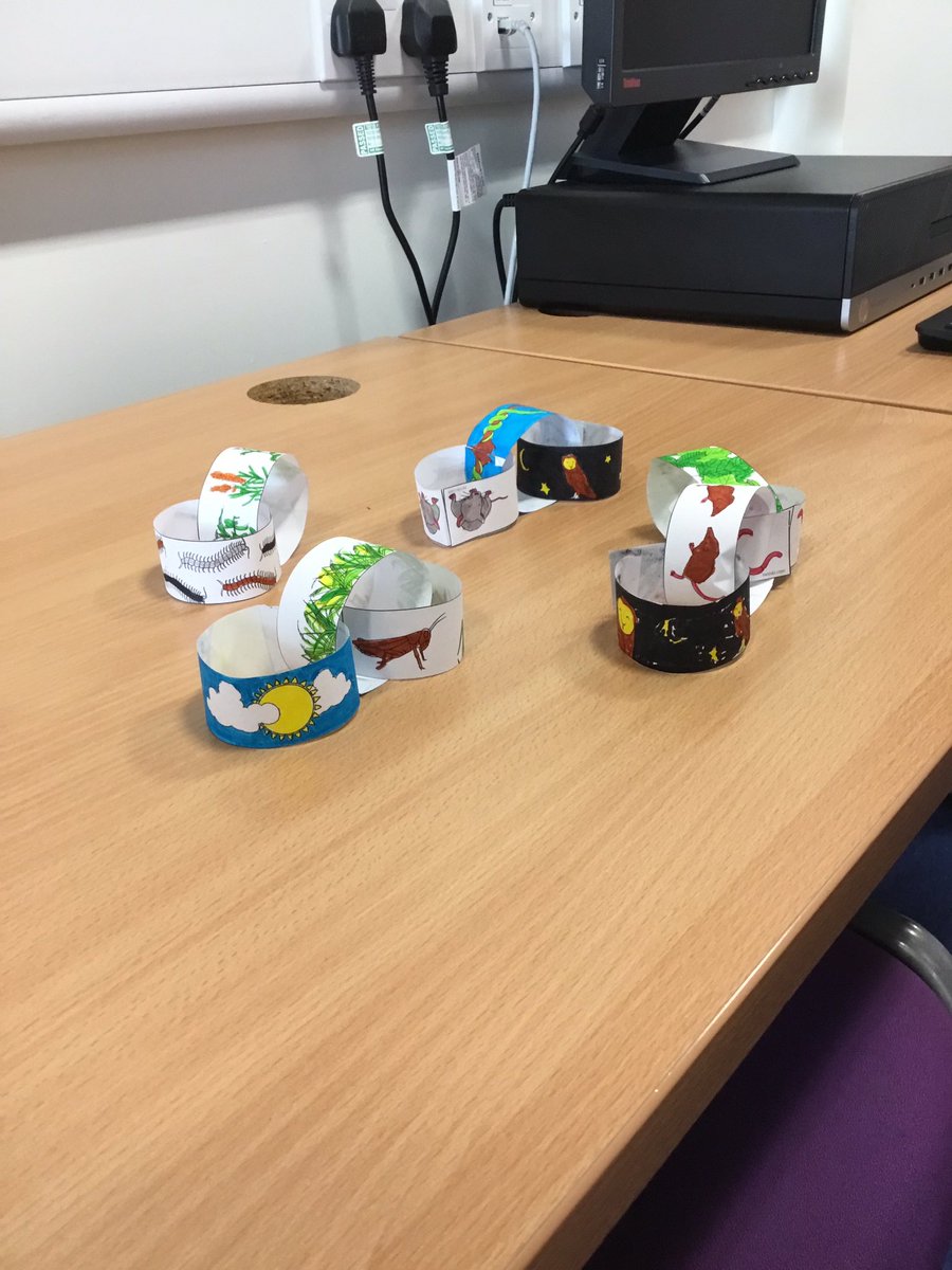 Amazing work from Alyssa in S3 who is doing environmental science! She’s been working in isolation and she made these fantastic food chains 🌟🌿➡️🐭➡️🦉 @LornshillSci @LornshillLC @Lornshill #creativity #foodchains #envsci