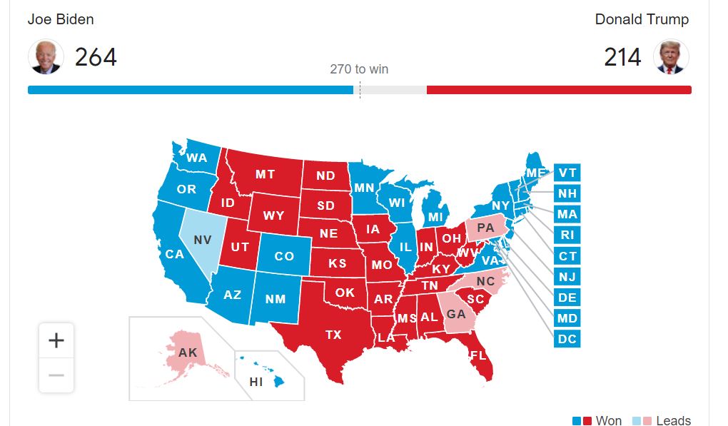 BeatrizGietner's tweet image. this page has been static since I woke up and it is starting to get on me nerves 
I grew up in Brazil, we have our results 2 hours after the polls close