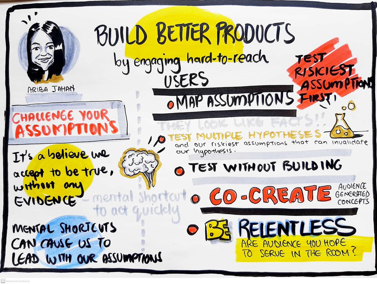 thesanscribe's tweet photo. Thankyou @aribajahan @UXSouthafrica #UXSAOnline for sharing your personal and project experience about the imporance of validating assumptions, co-creating and being relentless! #deonhanns #leanuxpractioner #graphicrecording #visualrecorder https://t.co/OQGUDrmjh8