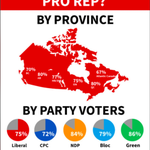 Photo by Fair Vote Canada BC (@fairvotebc)