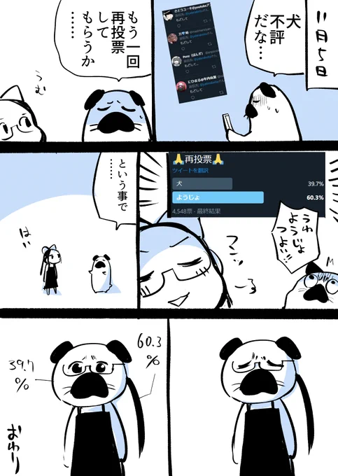 アバター総選挙 