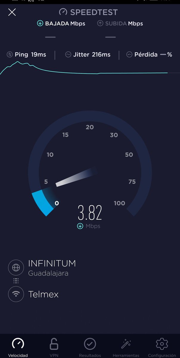 RichBV91's tweet photo. @infinitum @TELMEXSoluciona les hace gracia su servicio tan miserable? Los últimos 8 meses ni a 10mbps llega y no dicen nada ni hacen nada @Profeco ayuda https://t.co/JhORFKQOYt