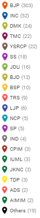 Map of 2019 LS elections. BJP held onto most of its seats and made further inroads into the eastern and southern states. /4