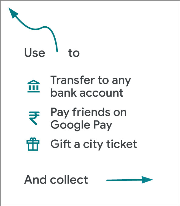 Google Pay India tweet media