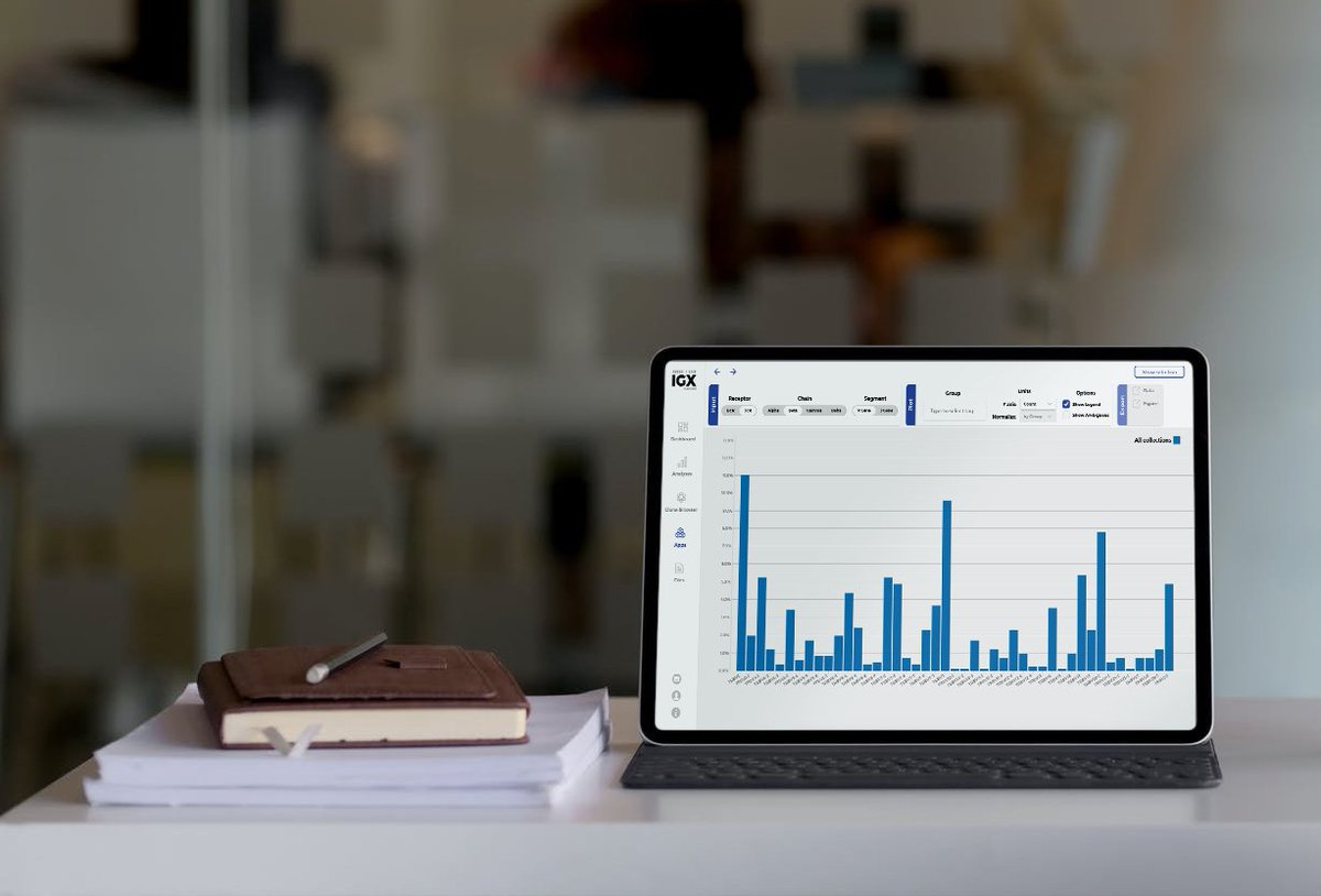LifeSciNewswire's tweet photo. @Enpicom services Neogene Therapeutics with its T Cell repertoire sequencing data handling and analysis solution https://t.co/hziIWnLy2T #bioinformatics #immunotherapy #IGXPlatform #Tcell https://t.co/ZfnJtqIasz